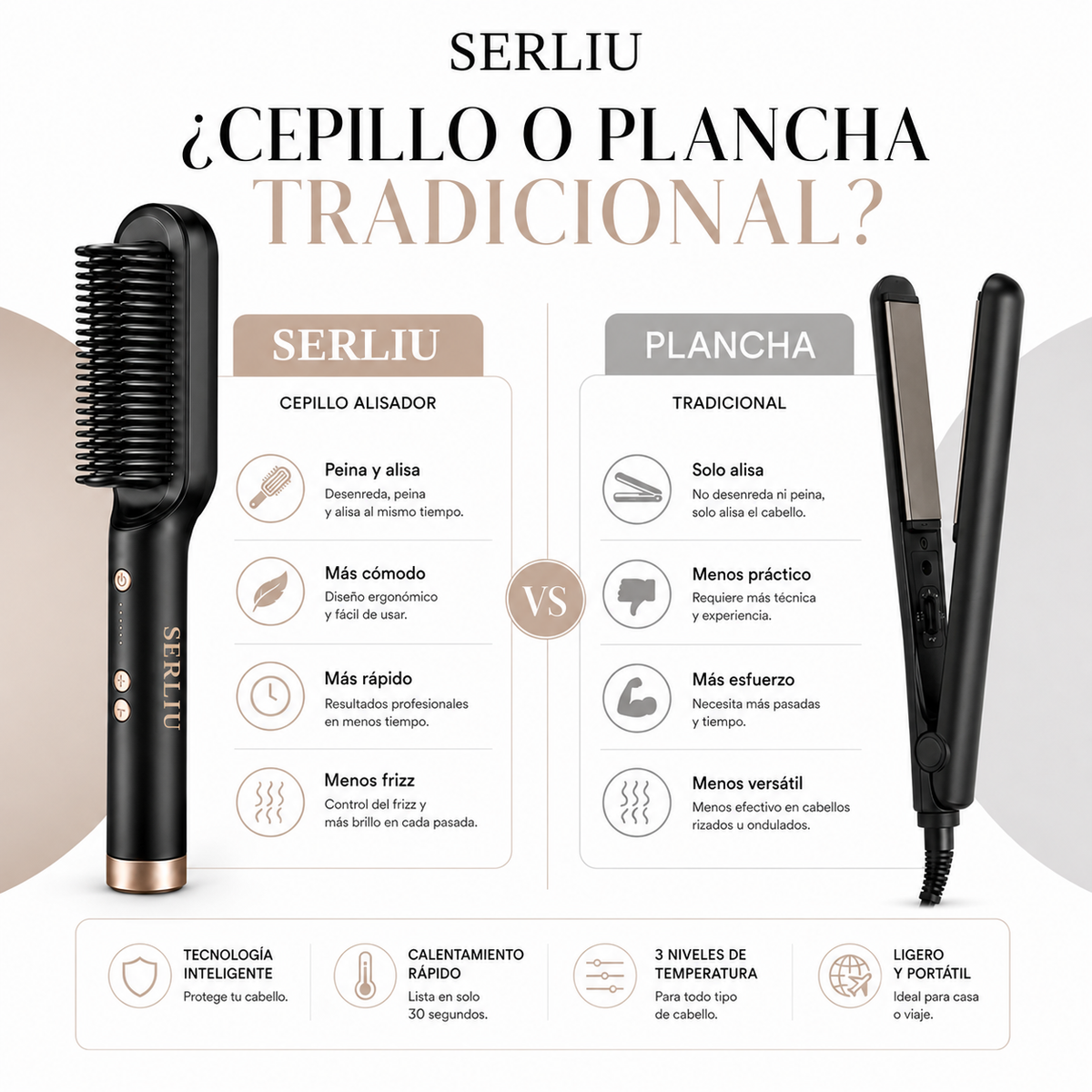 Cepillo Alisador Antifrizz LisoPerfecto™